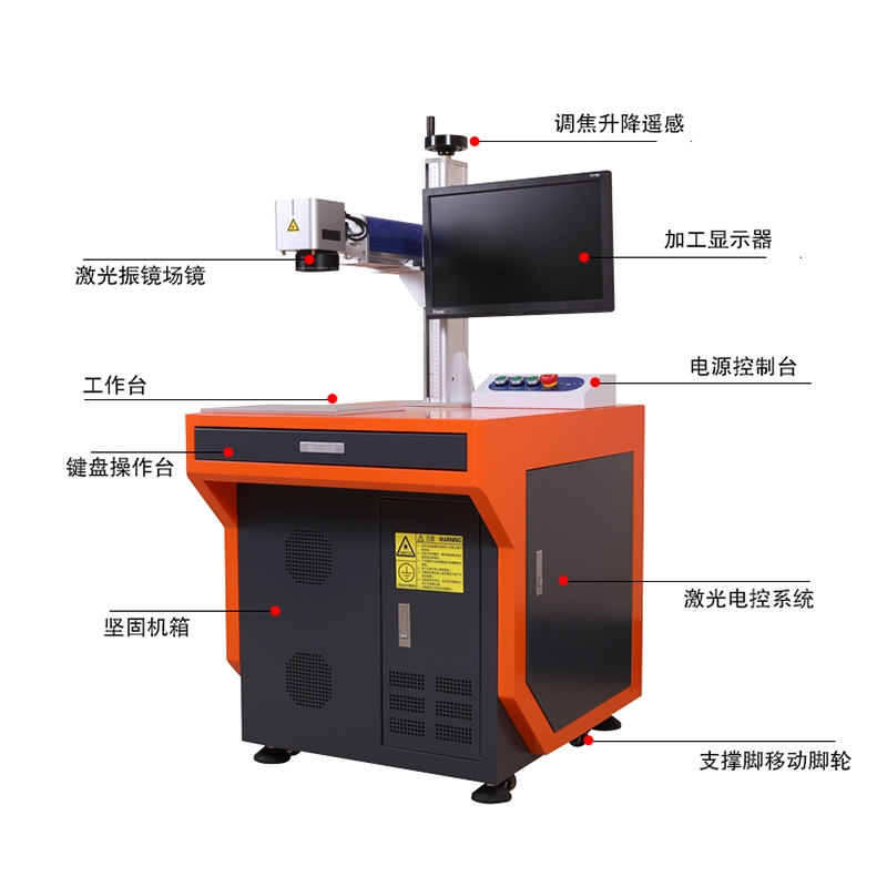 光纤羞羞视频免费入口网站的组成结构有哪些？